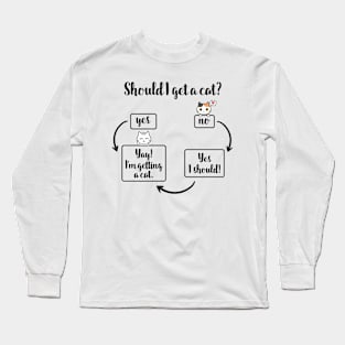 Should I get a cat? Long Sleeve T-Shirt